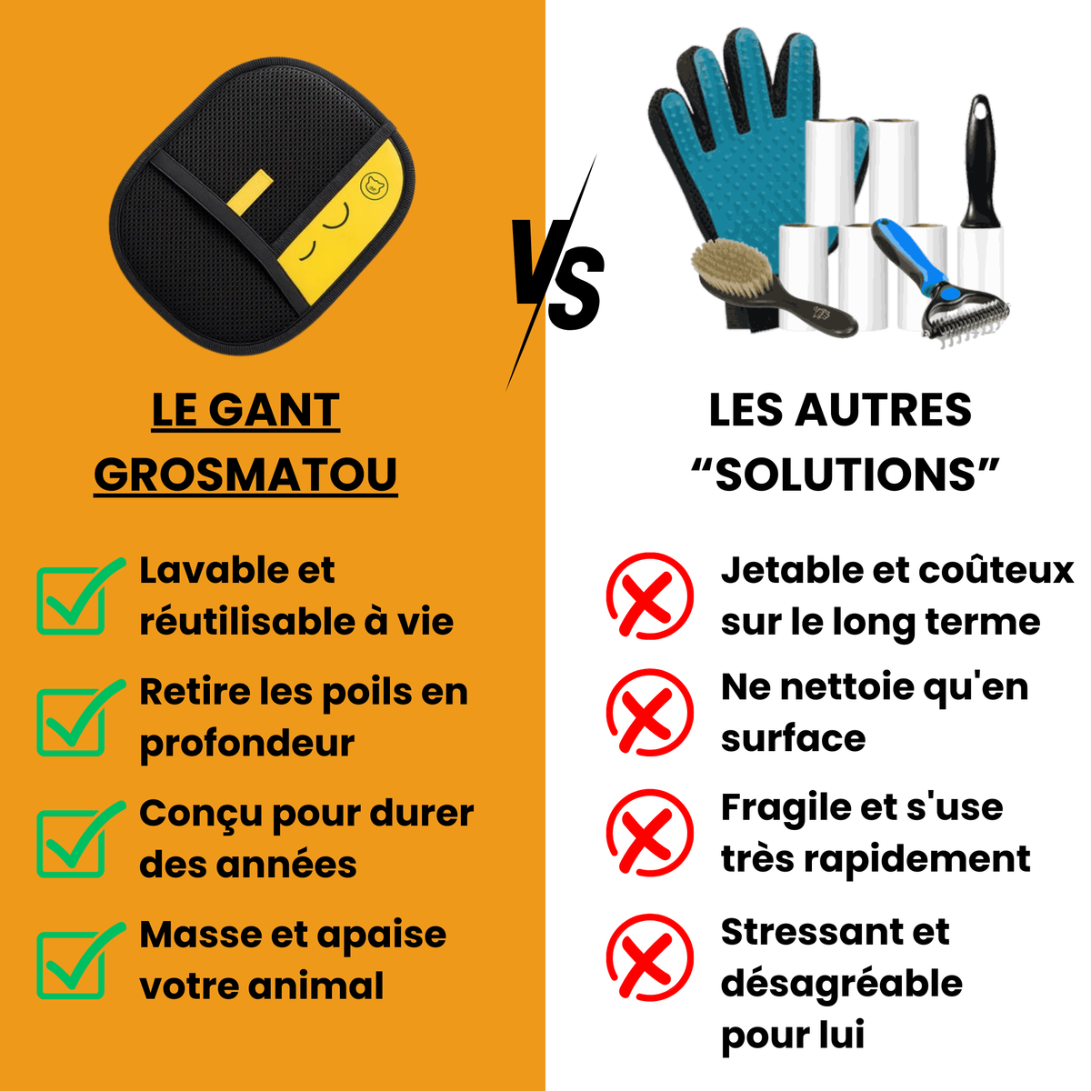 Gant Anti-Poils Chatonia — Brosse, masse et ramasse les poils